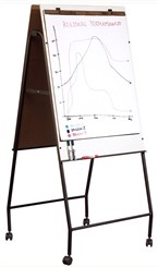 Folding Conference Room Easel